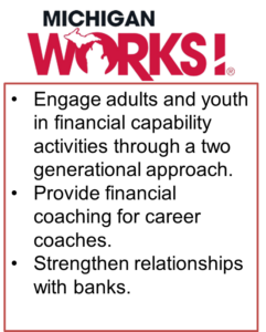 Outline of the Michigan Works! pilot site activities, including: engage adults and youth in financial capability activities through a two-generational approach, Provide financial coaching for career coaches, and Strengthen relationships with banks.