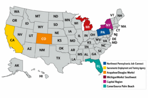 Map of the United States with six states and local areas highlighted: 1) Pennsylvania Northwest Pennsylvania Job Connect, 2) Florida (CareerSource Palm Beach), 3) California (Sacramento Employment and Training Agency), 4) Colorado (Arapahoe/Douglas Works!), 5) Michigan (MichiganWorks! Southwest), and 6) New York (Capital Region).